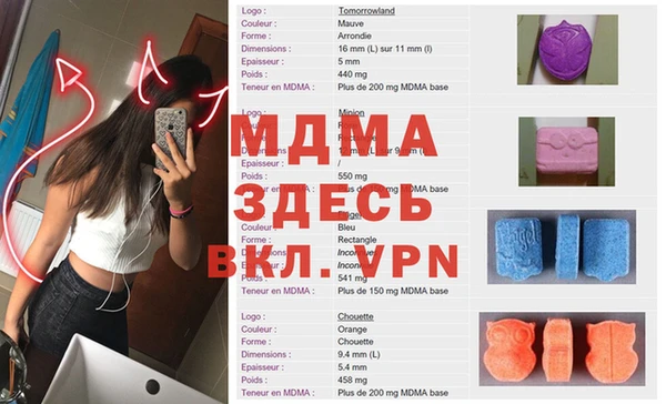 Альфа ПВП Армянск
